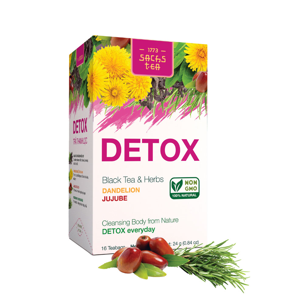 Trà thanh lọc_Detox Tea D2020