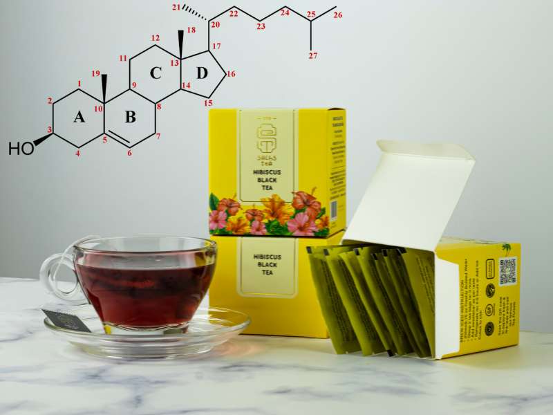 Hàm lượng saponin trong các loại trà có thể thay đổi tùy thuộc vào loại trà và điều kiện chế biến